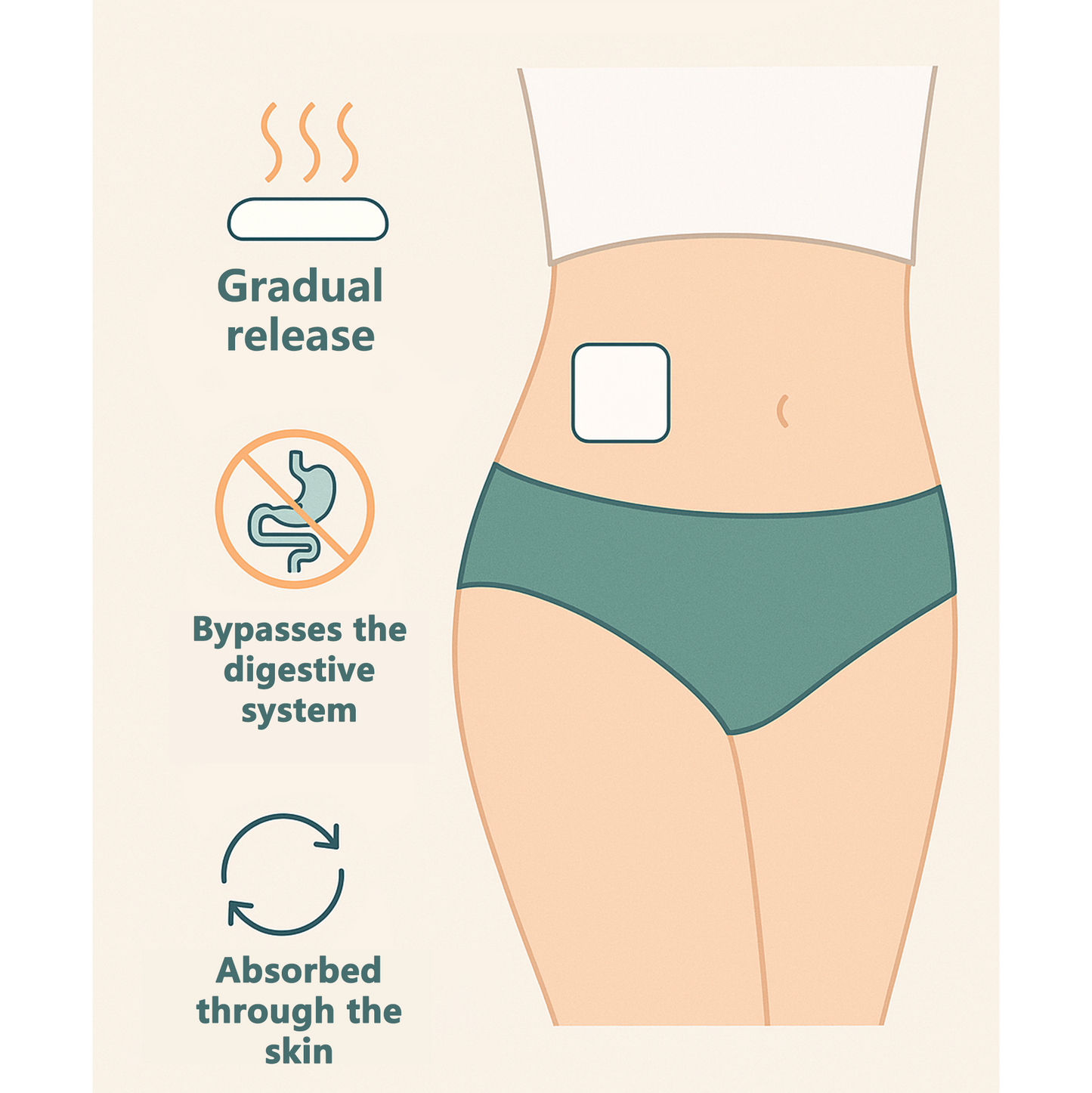 🥰𝑶𝒇𝒇𝒊𝒄𝒊𝒂𝒍 𝑺𝒕𝒐𝒓𝒆  | 🇬🇧 Berberine Weight Loss Patch: Naturally control your appetite, boost your energy, and reduce stress.