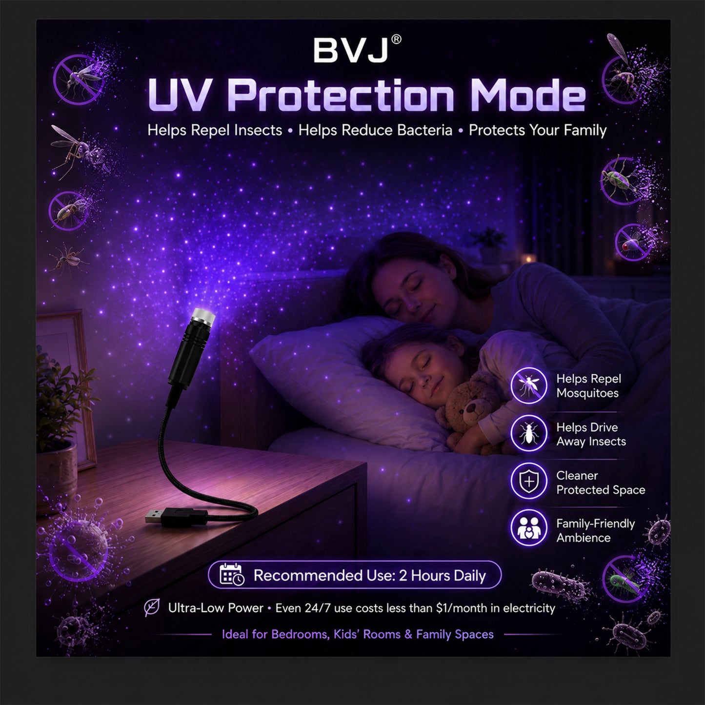 BVJ® NEXT-GEN SMART PROJECTION HD Smart Dynamic 5D Holographic Night Light Projector