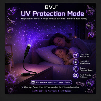BVJ® NEXT-GEN SMART PROJECTION HD Smart Dynamic 5D Holographic Night Light Projector