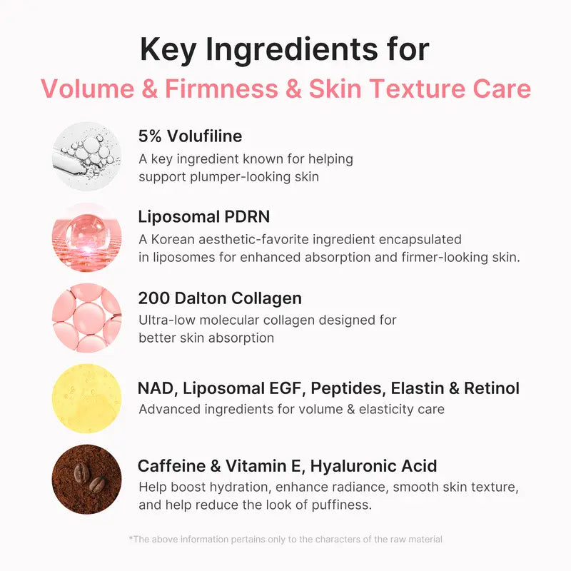 ✨𝑶𝒇𝒇𝒊𝒄𝒊𝒂𝒍 𝑺𝒕𝒐𝒓𝒆  | medicube PDRN Multi-Balm for Eyes, Neck & Smile Lines| Korean Skincare-XDX
