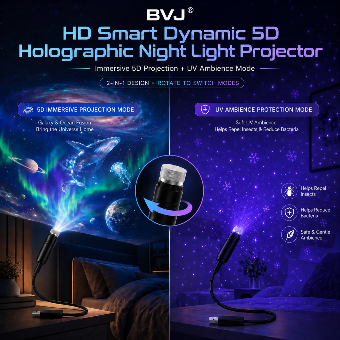 BVJ® NEXT-GEN SMART PROJECTION HD Smart Dynamic 5D Holographic Night Light Projector
