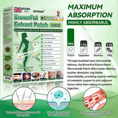 🧑‍⚕️𝑶𝒇𝒇𝒊𝒄𝒊𝒂𝒍 𝑺𝒕𝒐𝒓𝒆  |🌿GFOUK® 𝐁𝐫𝐨𝐰𝐧𝐅𝐚𝐭 𝐄𝐱𝐭𝐫𝐚𝐜𝐭 𝐍𝐚𝐧𝐨 𝐌𝐢𝐜𝐫𝐨𝐧𝐞𝐞𝐝𝐥𝐞 𝐏𝐚𝐭𝐜𝐡(𝙅𝙪𝙨𝙩 𝙤𝙣𝙘𝙚 𝙖 𝙙𝙖𝙮, 𝙫𝙞𝙨𝙞𝙗𝙡𝙚 𝙘𝙝𝙖𝙣𝙜𝙚𝙨 𝙞𝙣 7 𝙙𝙖𝙮𝙨)✅ 𝐅𝐨𝐫 𝐨𝐛𝐞𝐬𝐢𝐭𝐲, 𝐜𝐚𝐫𝐝𝐢𝐨𝐯𝐚𝐬𝐜𝐮𝐥𝐚𝐫 𝐡𝐞𝐚𝐥𝐭𝐡, 𝐝𝐢𝐚𝐛𝐞𝐭𝐞𝐬, 𝐬𝐥𝐞𝐞𝐩 𝐚𝐩𝐧𝐞𝐚, 𝐆𝐮𝐭 𝐇𝐞𝐚𝐥𝐭𝐡, 𝐣𝐨𝐢𝐧𝐭 𝐢𝐬𝐬𝐮𝐞𝐬, 𝐚𝐧𝐝 𝐦𝐨𝐫𝐞
