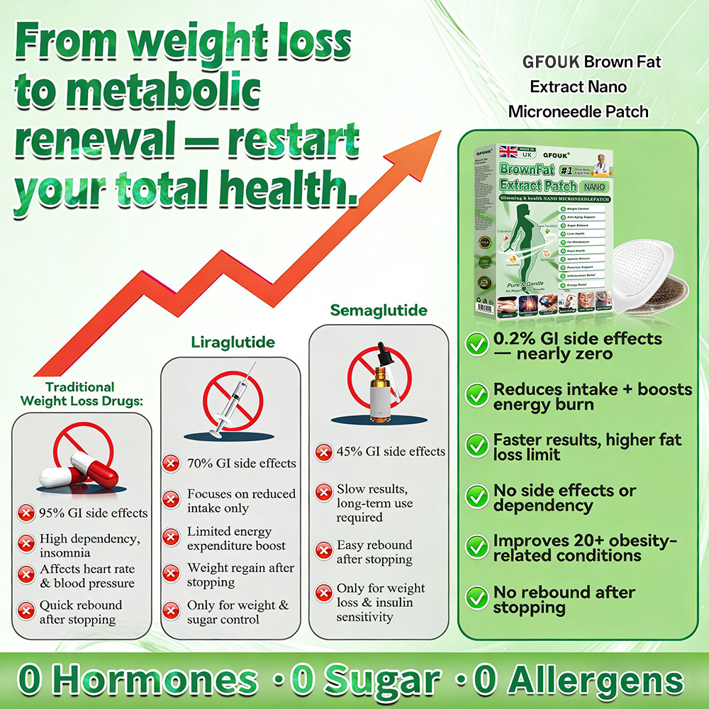 🧑‍⚕️𝑶𝒇𝒇𝒊𝒄𝒊𝒂𝒍 𝑺𝒕𝒐𝒓𝒆  |🌿GFOUK® 𝐁𝐫𝐨𝐰𝐧𝐅𝐚𝐭 𝐄𝐱𝐭𝐫𝐚𝐜𝐭 𝐍𝐚𝐧𝐨 𝐌𝐢𝐜𝐫𝐨𝐧𝐞𝐞𝐝𝐥𝐞 𝐏𝐚𝐭𝐜𝐡(𝙅𝙪𝙨𝙩 𝙤𝙣𝙘𝙚 𝙖 𝙙𝙖𝙮, 𝙫𝙞𝙨𝙞𝙗𝙡𝙚 𝙘𝙝𝙖𝙣𝙜𝙚𝙨 𝙞𝙣 7 𝙙𝙖𝙮𝙨)✅ 𝐅𝐨𝐫 𝐨𝐛𝐞𝐬𝐢𝐭𝐲, 𝐜𝐚𝐫𝐝𝐢𝐨𝐯𝐚𝐬𝐜𝐮𝐥𝐚𝐫 𝐡𝐞𝐚𝐥𝐭𝐡, 𝐝𝐢𝐚𝐛𝐞𝐭𝐞𝐬, 𝐬𝐥𝐞𝐞𝐩 𝐚𝐩𝐧𝐞𝐚, 𝐆𝐮𝐭 𝐇𝐞𝐚𝐥𝐭𝐡, 𝐣𝐨𝐢𝐧𝐭 𝐢𝐬𝐬𝐮𝐞𝐬, 𝐚𝐧𝐝 𝐦𝐨𝐫𝐞