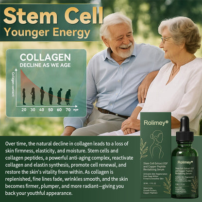 🌿Change from the inside out | Rolimey® Stem Cell–Derived EGF & Copper Peptide Activating Serum  (Deeply activates skin renewal from within for firmer, smoother-looking skin)